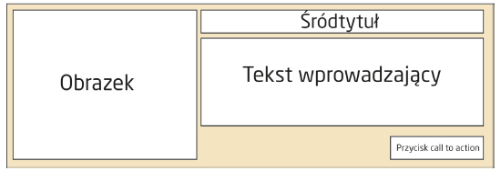 Najczęstszy wygląd slotu informacji w newsletterach wysyłanych przez system FreshMail