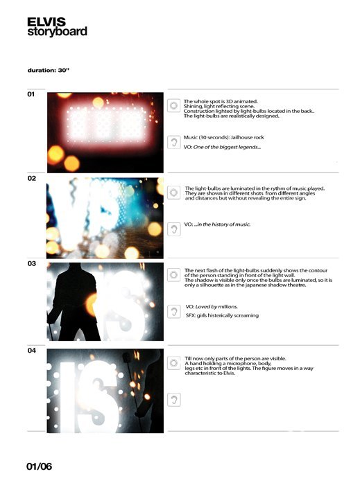 Przykładowy storyboard