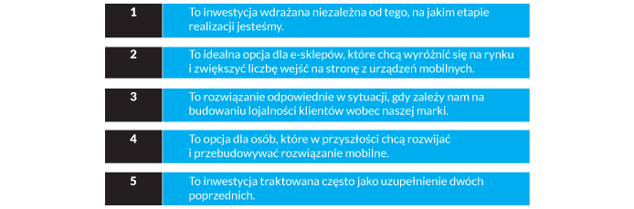 esklepinwestycjawmobileinwestycjawsprzedazilustracja03