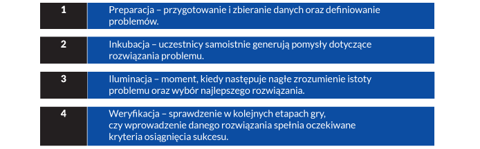 firmoweszkolenieczesc4ilustracja3