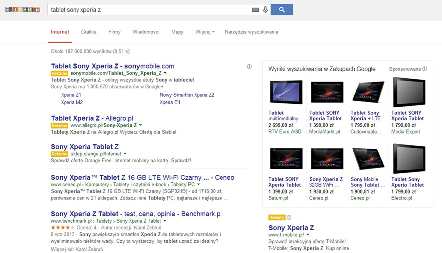 Jak dobrać strategię systemu Google AdWords do sklepu internetowego