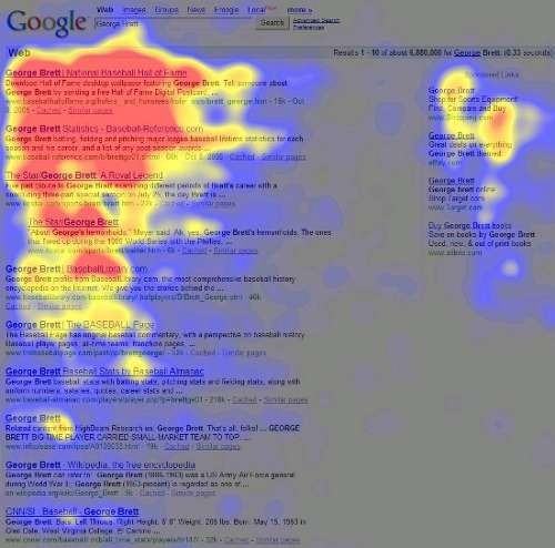 Heatmapa pokazuje, że najbardziej widoczne dla użytkownika jest pięć pierwszych wyników wyszukiwana