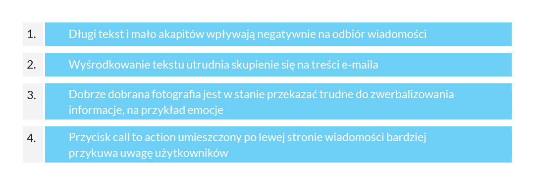 Kilka ciekawych wniosków dla marketerów płynących z badania