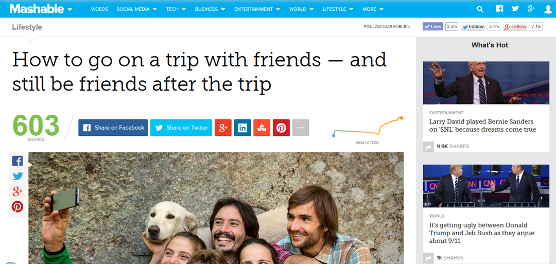 Przykładowy artykuł Mashable.com i wtyczki społecznościowe