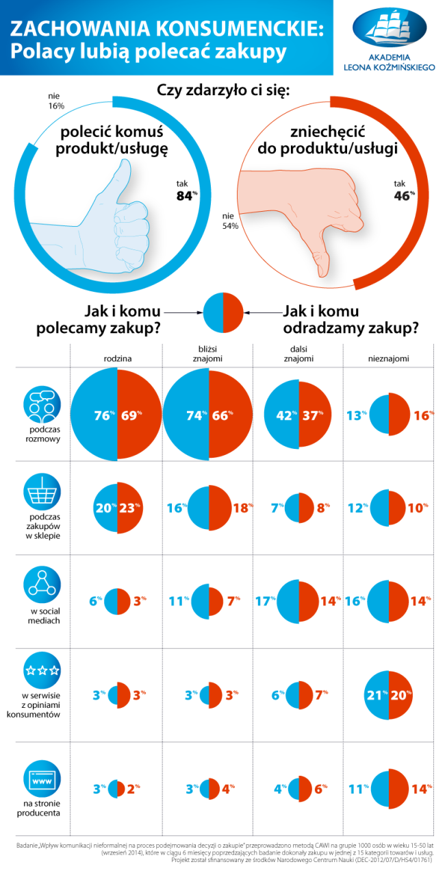 2016_01_28_ALK_InfografikaA