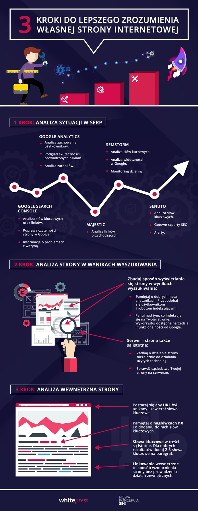 infografika-ebook-seo