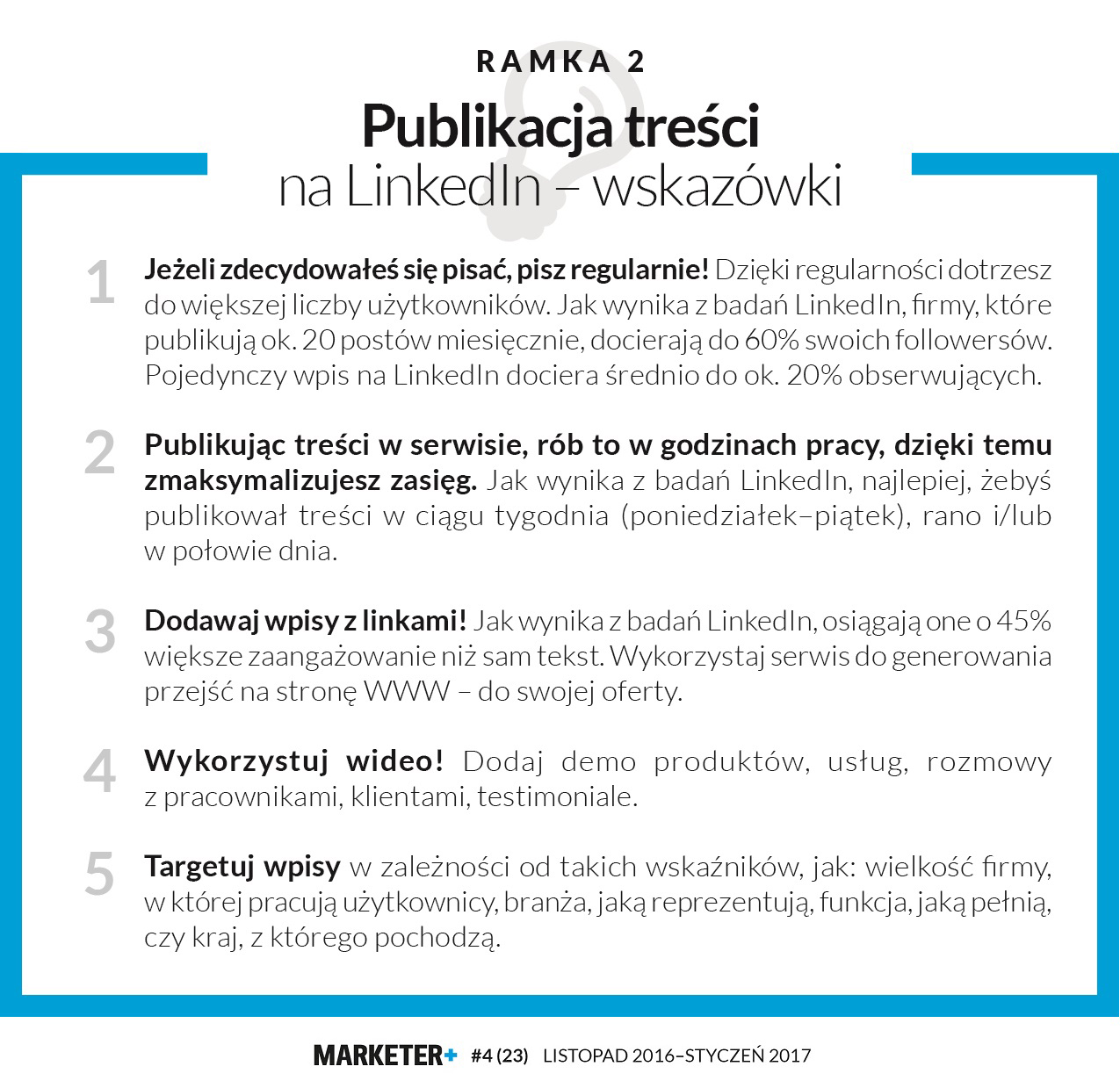 LinkedIn_publikacja_tresci