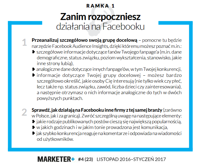 dzialania_na_facebooku