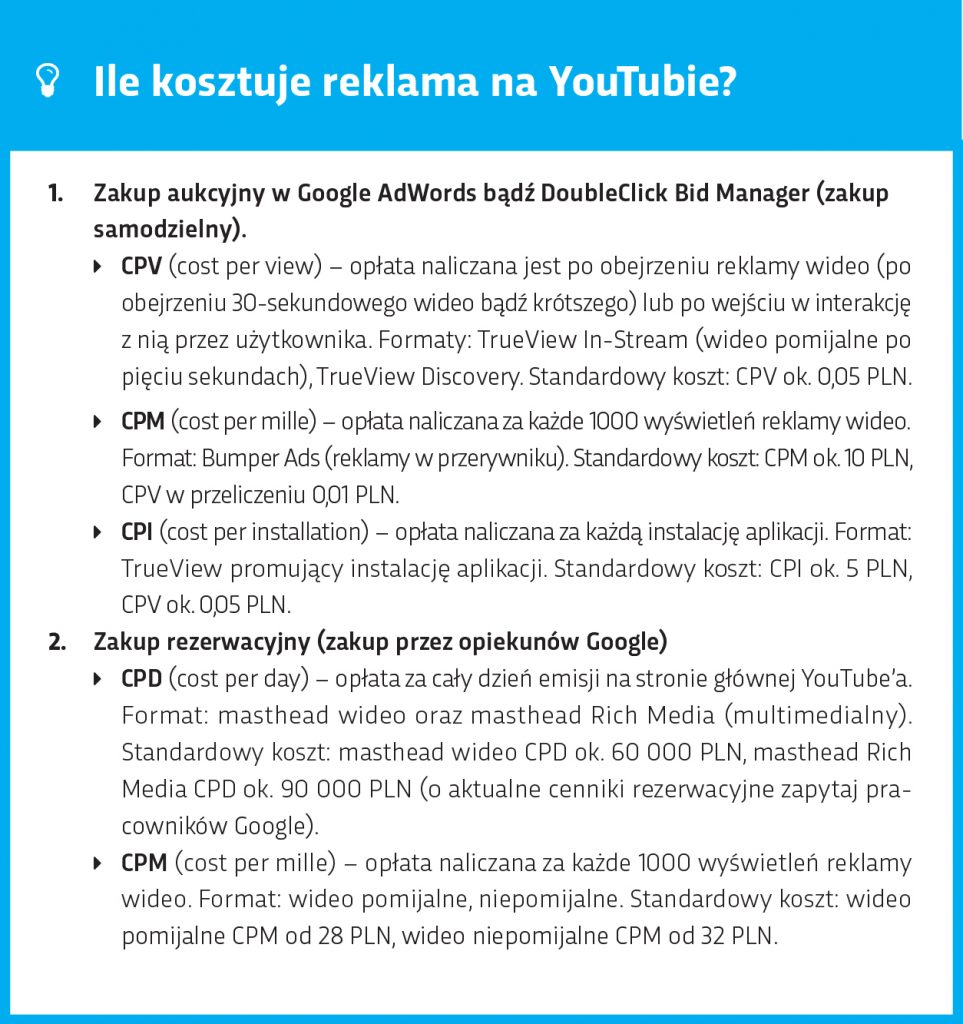 Jak Działa I Ile Kosztuje Reklama Na Youtubie Marketer 8959