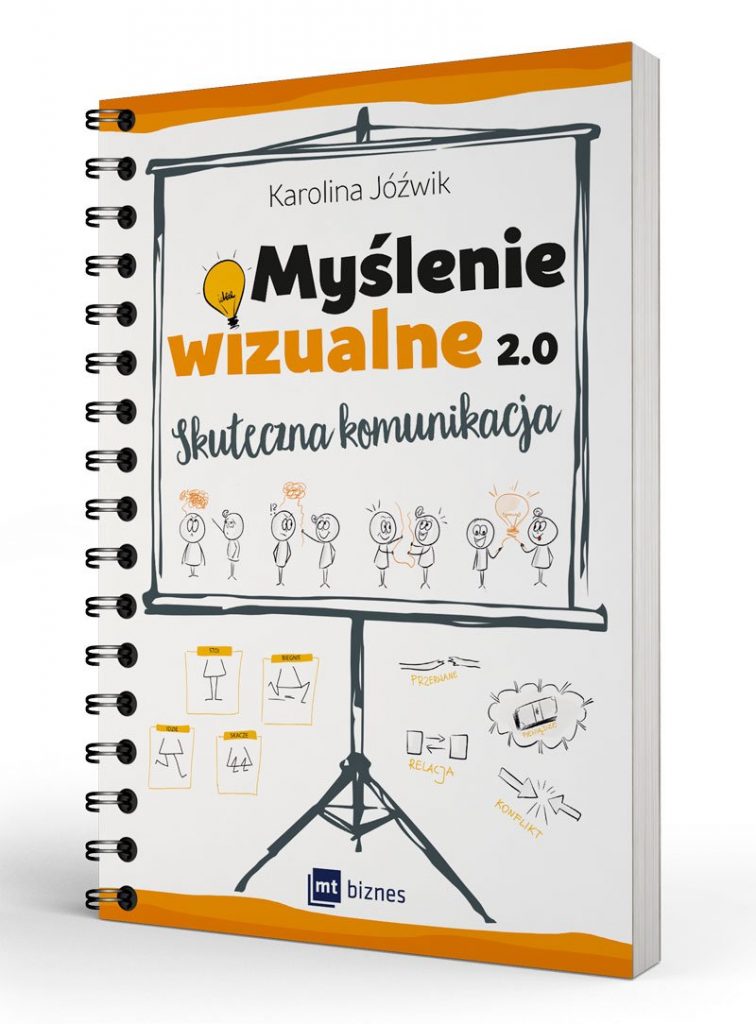 Myslenie-wizualne_3D