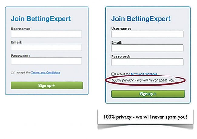 Pzejrzystość komunikatu a konwersja - Projektowanie w e-mail marketingu skoncentrowane na konwersji