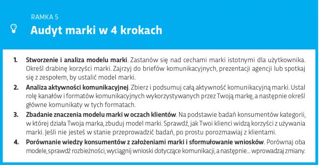 Audyt marki w 4 krokach - Brand w oczach konsumenta – audyt marki krok po kroku