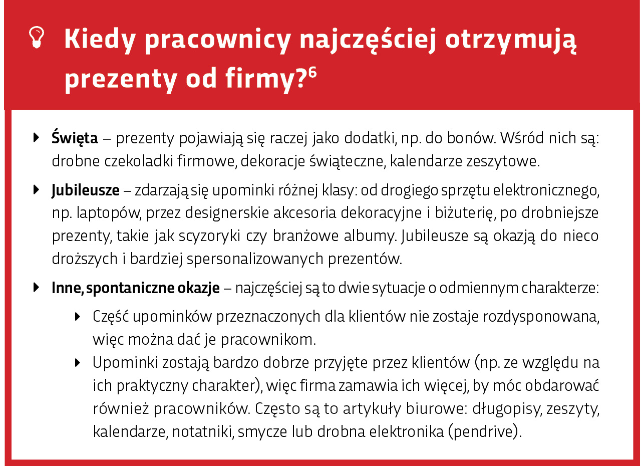 prezenty_dla_pracownikow