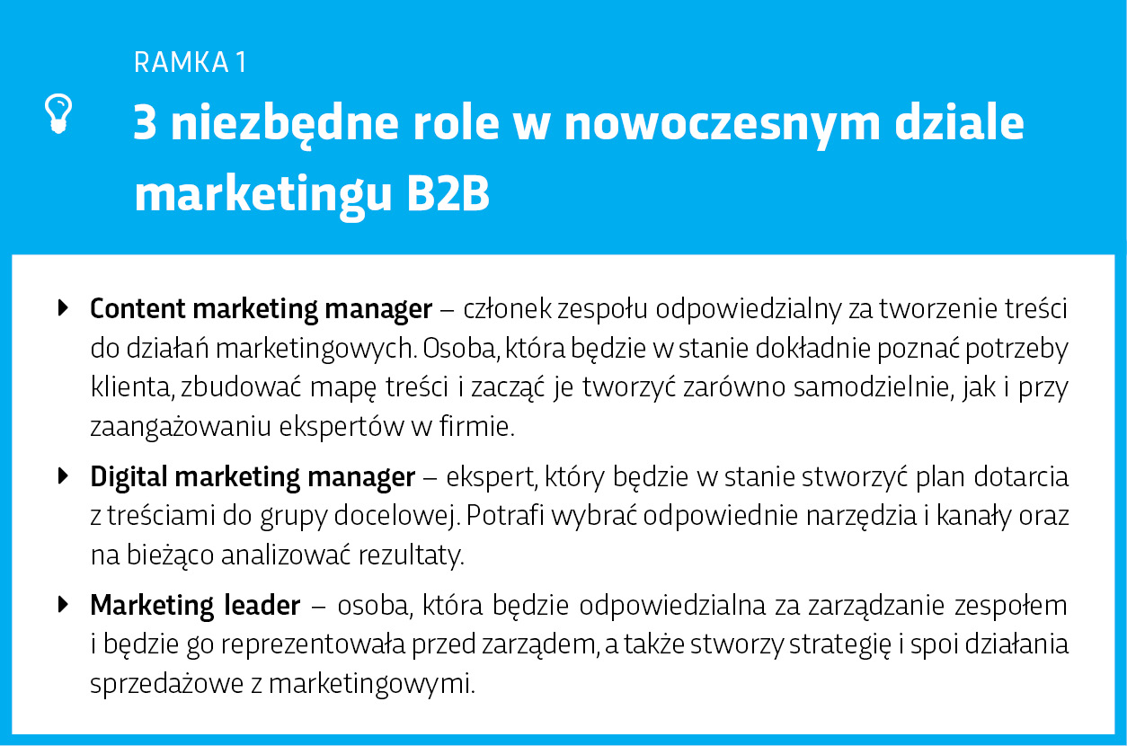 role-w-nowoczesnym-dziale-marketingu