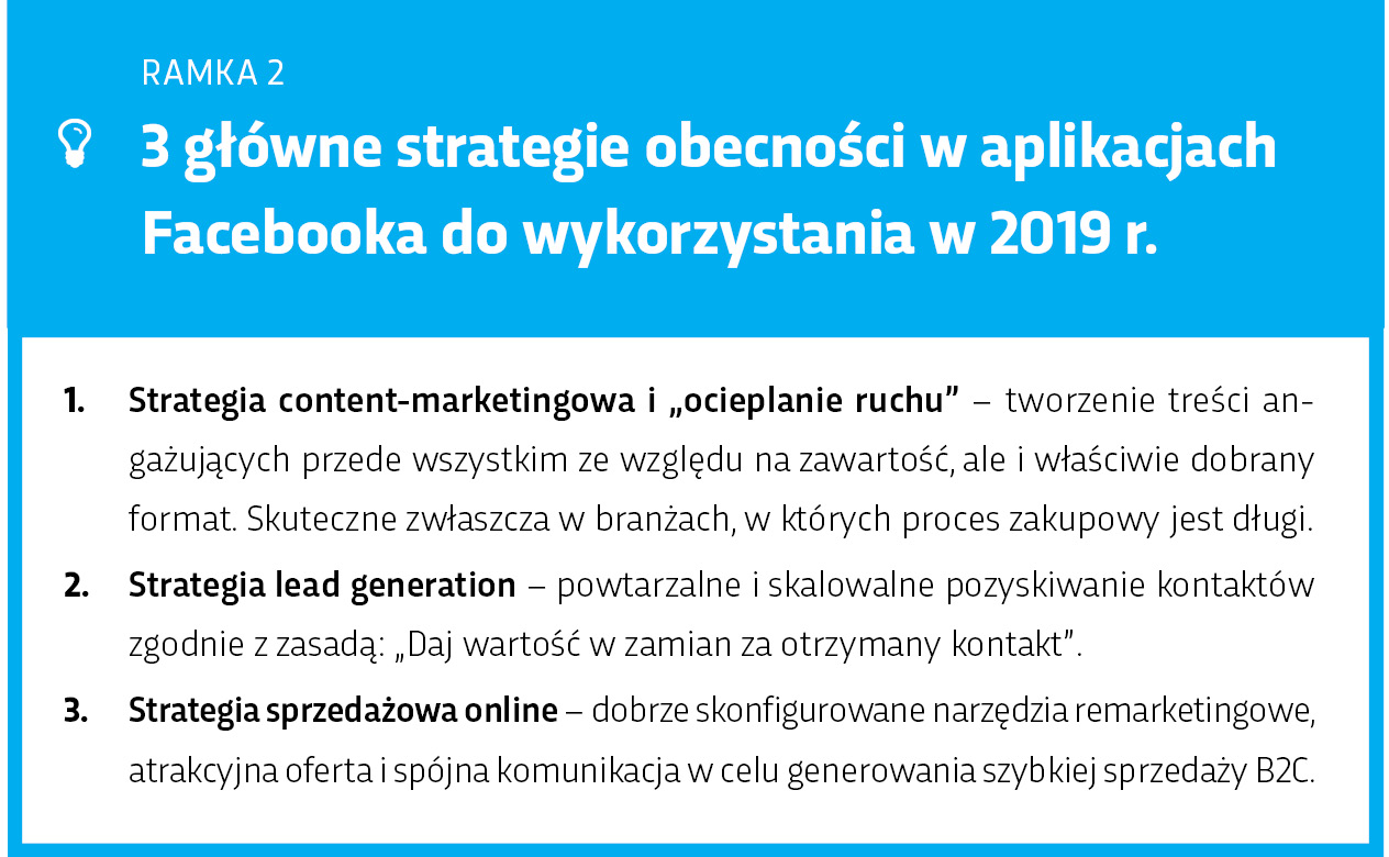 strategie_obecnosci_w_aplikacjach_facebooka