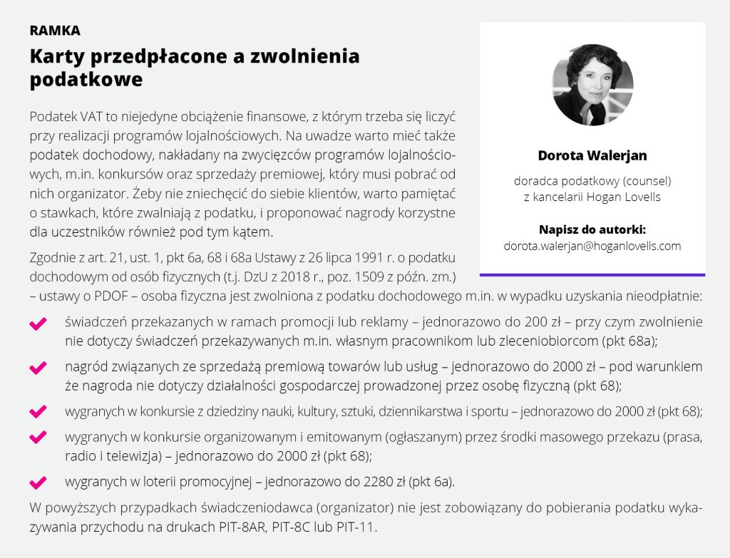 Program lojalnościowy