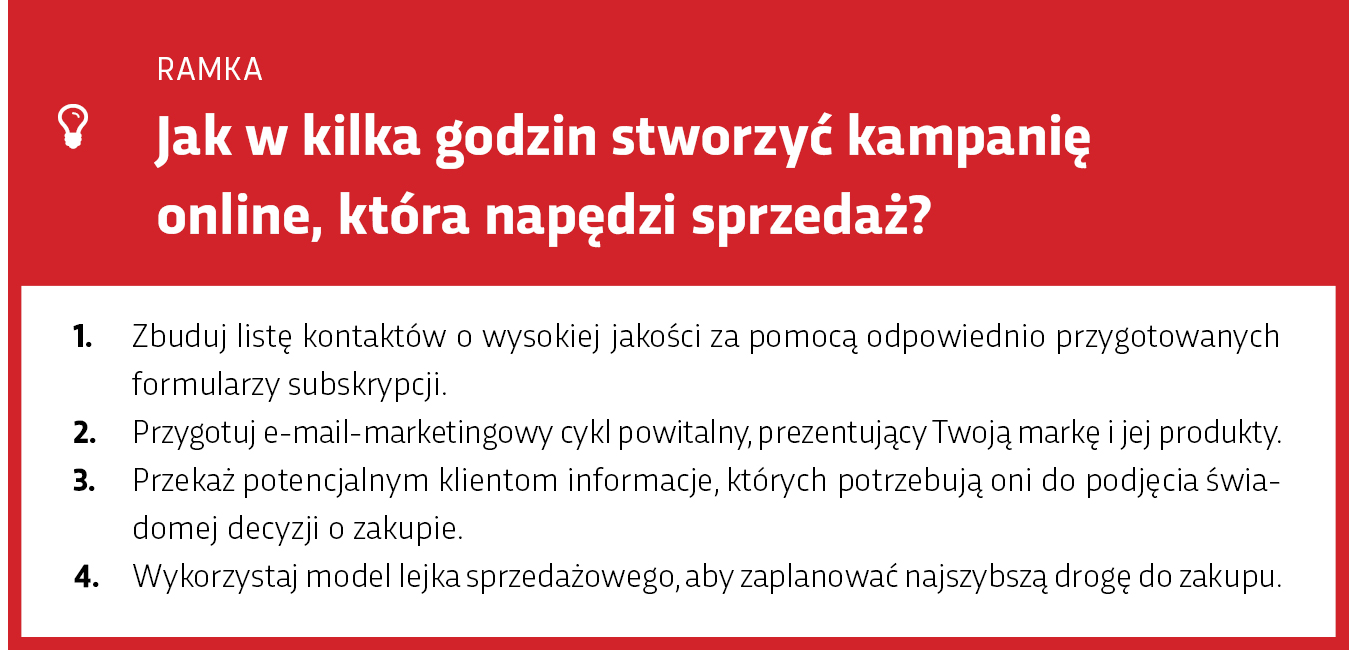 Ramka: Jak stworzyć kampanię reklamową, która napędzi sprzedaż