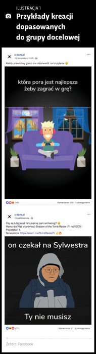 Przykład: Kreacja reklamowa dopasowana do grupy docelowe