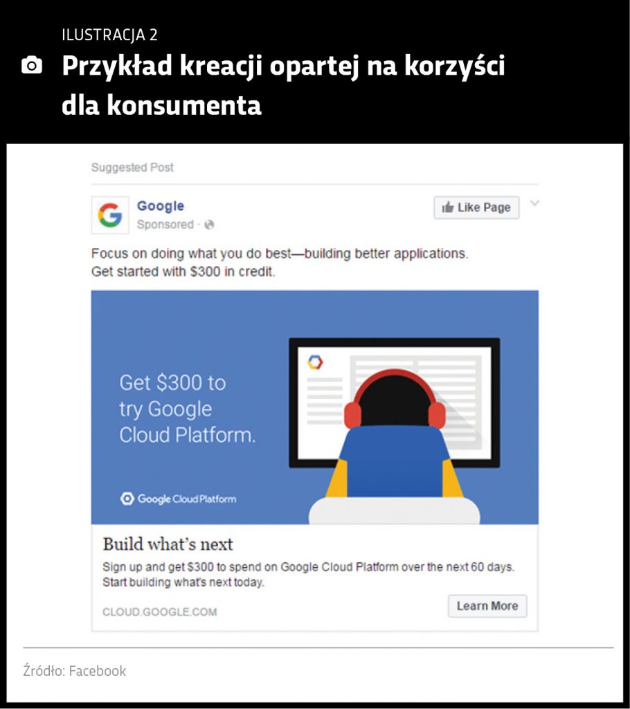Przykład: Kreacja oparta na korzyści konsumenta