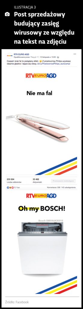 Przykład: Post sprzedażowy budujący zasięg
