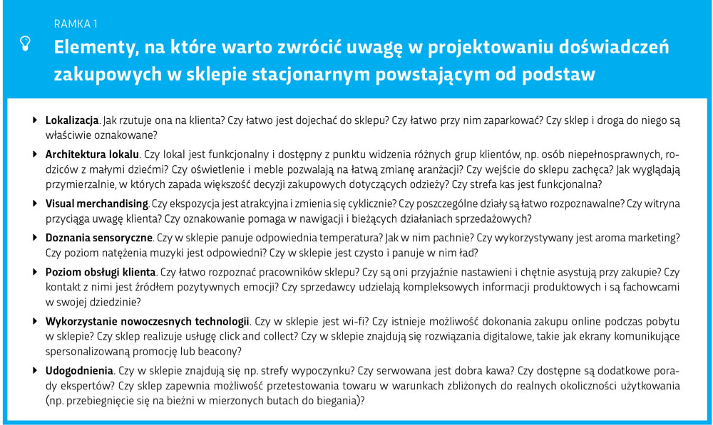 Ramka z listą: Na co zwrócić uwagę projektując doświadczenia zakupowe klientów sklepu stacjonarnego