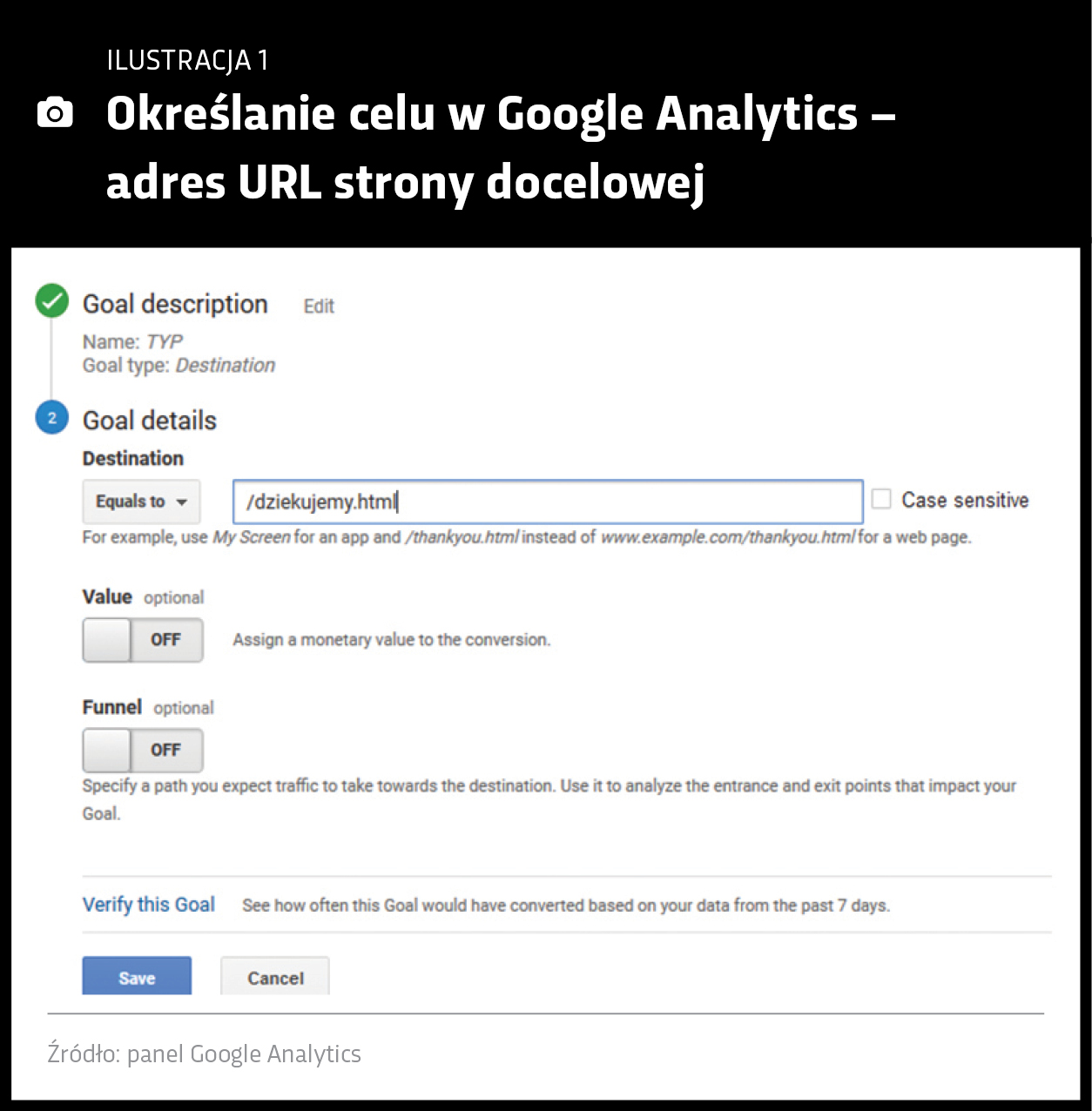 Interfejs strony: Określanie celu w Google Analytics