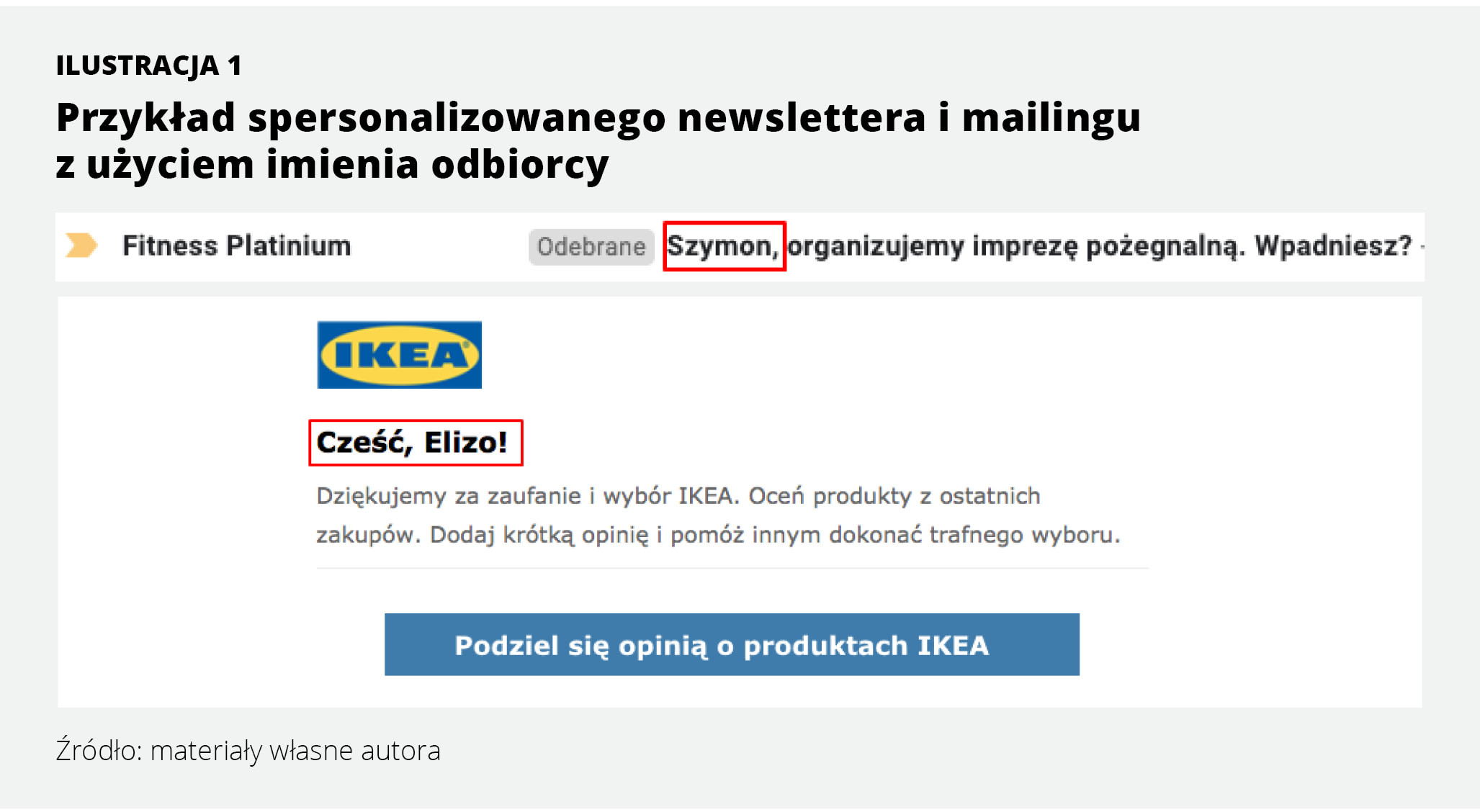 Przykład spersonalizowanego newslettera i mailingu z użyciem imienia odbiorcy