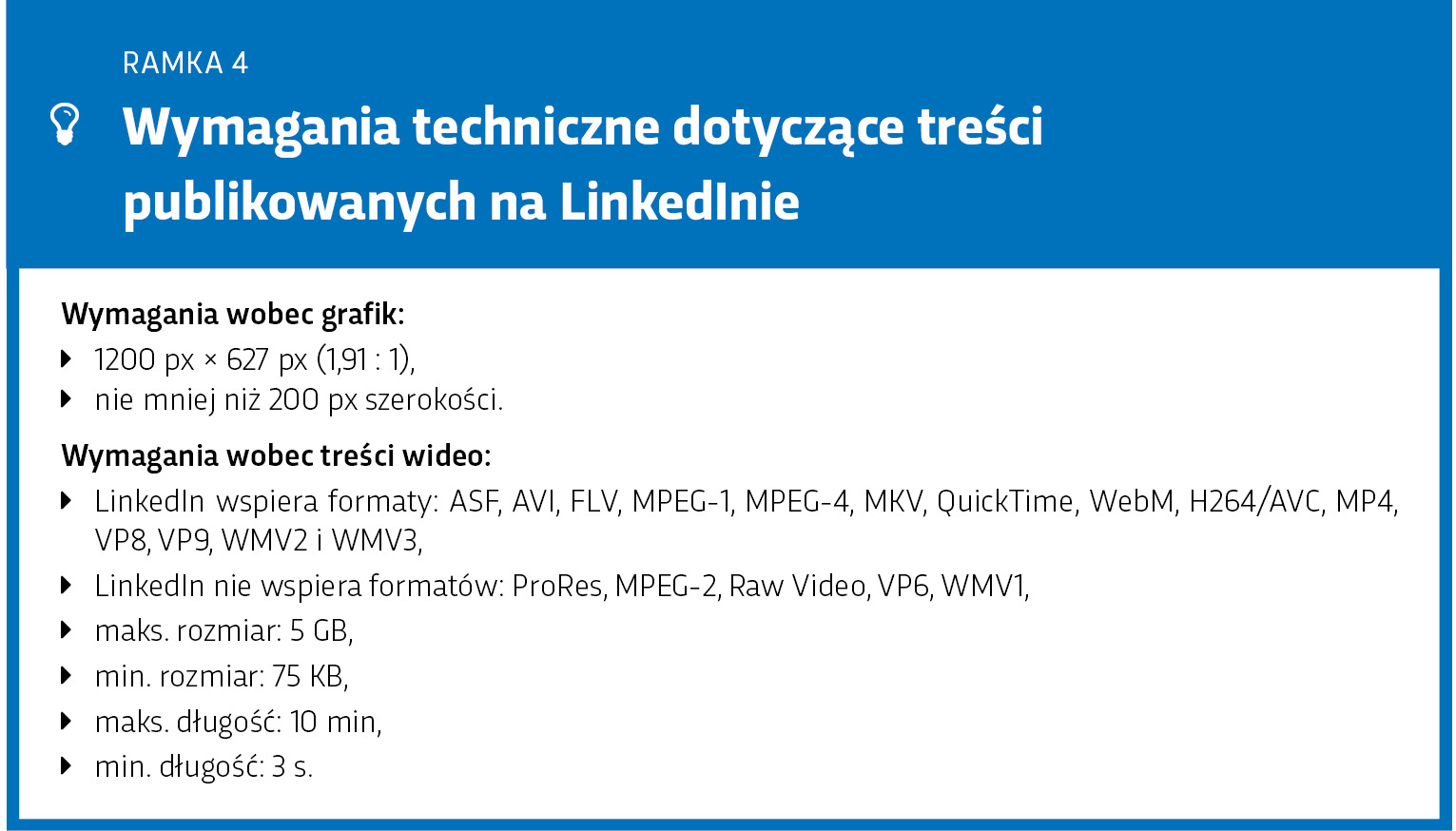 Wymagania techniczne publikacji treści na LinkedIn