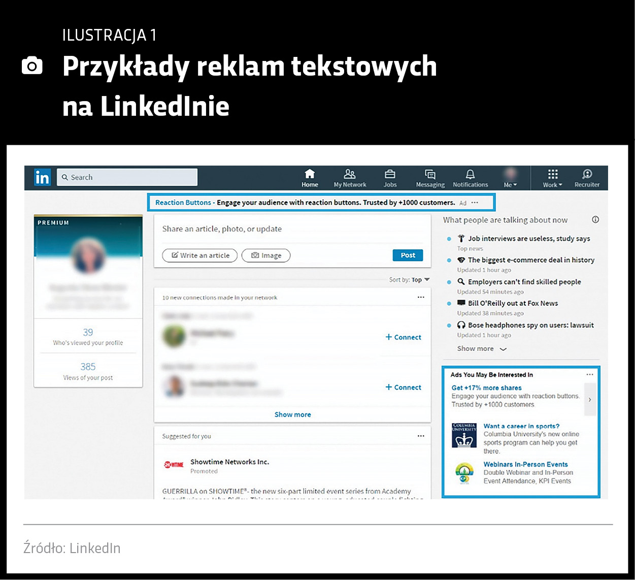 Przykłady reklam tekstowych LinkedIn