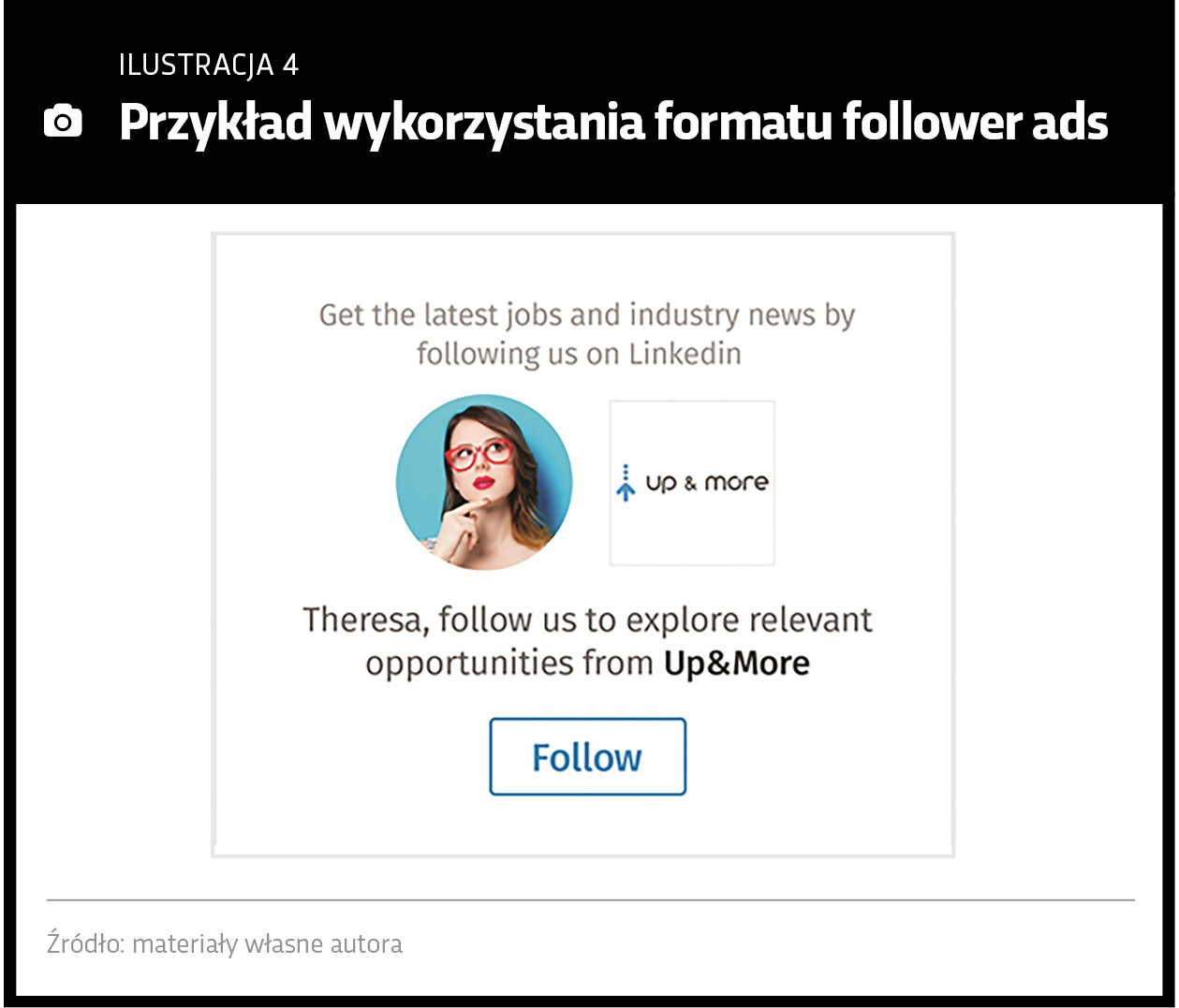 Reklama na LinkedIn - follower ads