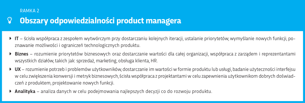 Obszary działalności idealnego product managera