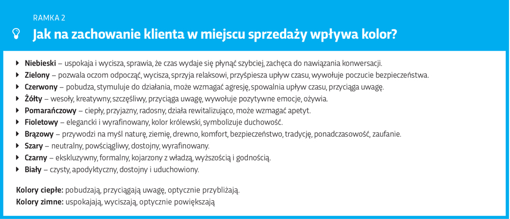 Wpływ koloru na zachowanie klienta