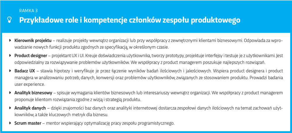 Role i kompetencje członków zespołu do zarządzania produktem