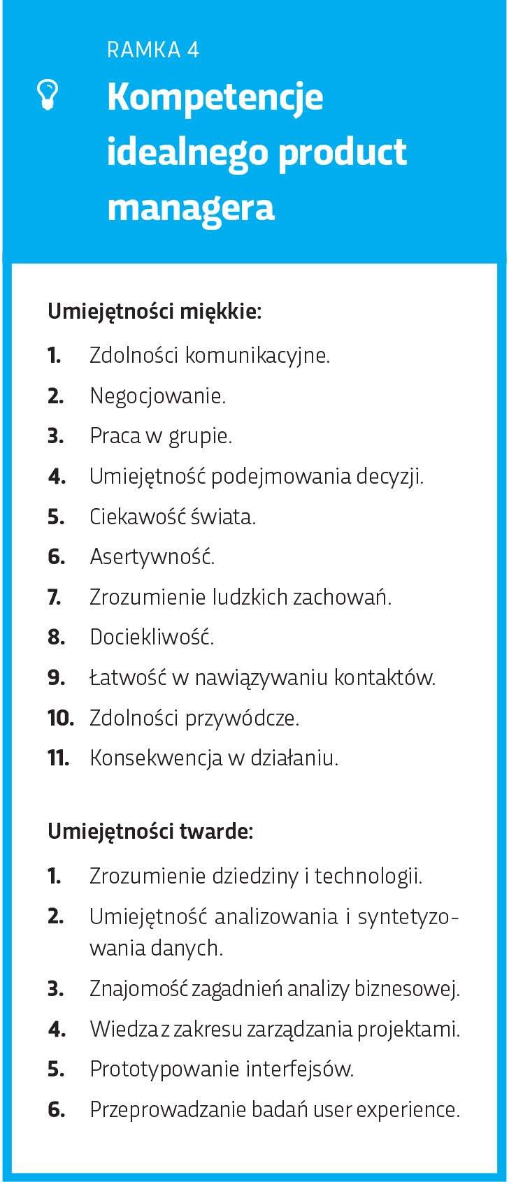 Kompetencja idealnego product managera