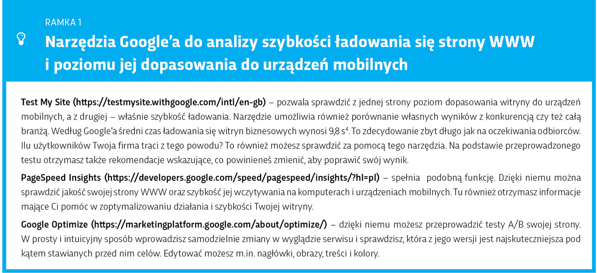 Narzędzia Google przydatne w marketingu B2B