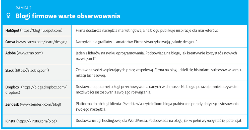 Blogi firmowe warte obserwowania