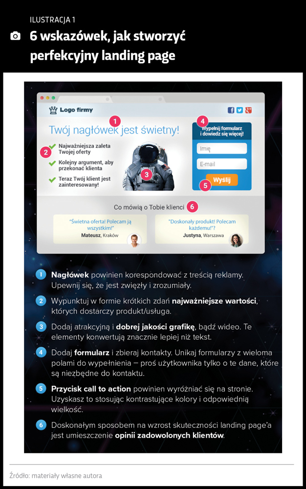 6 wskazówek jak stworzyć landing page