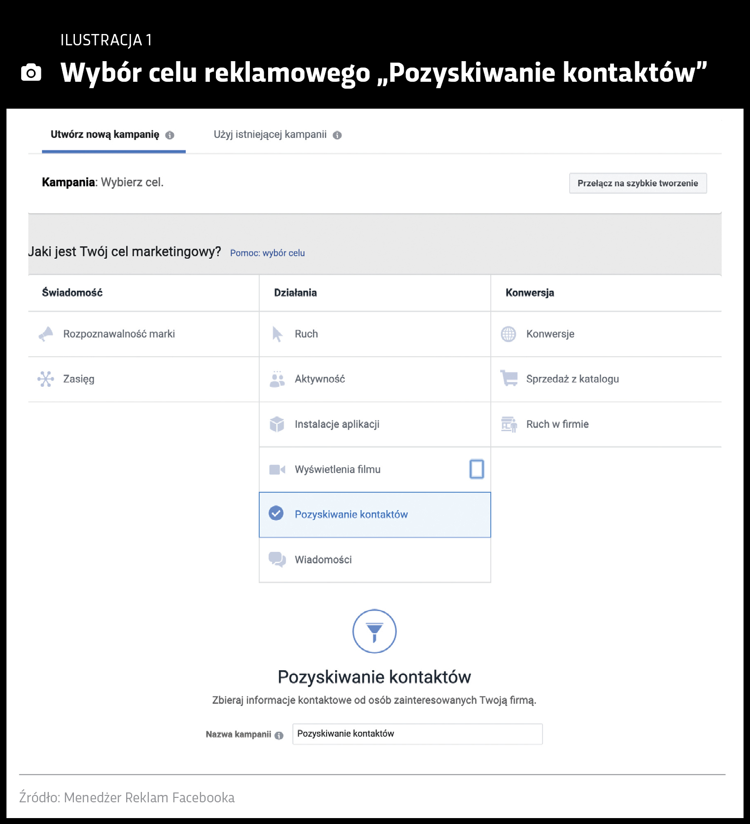 Cel reklamowy na Facebooku: Pozyskiwanie kontaktów