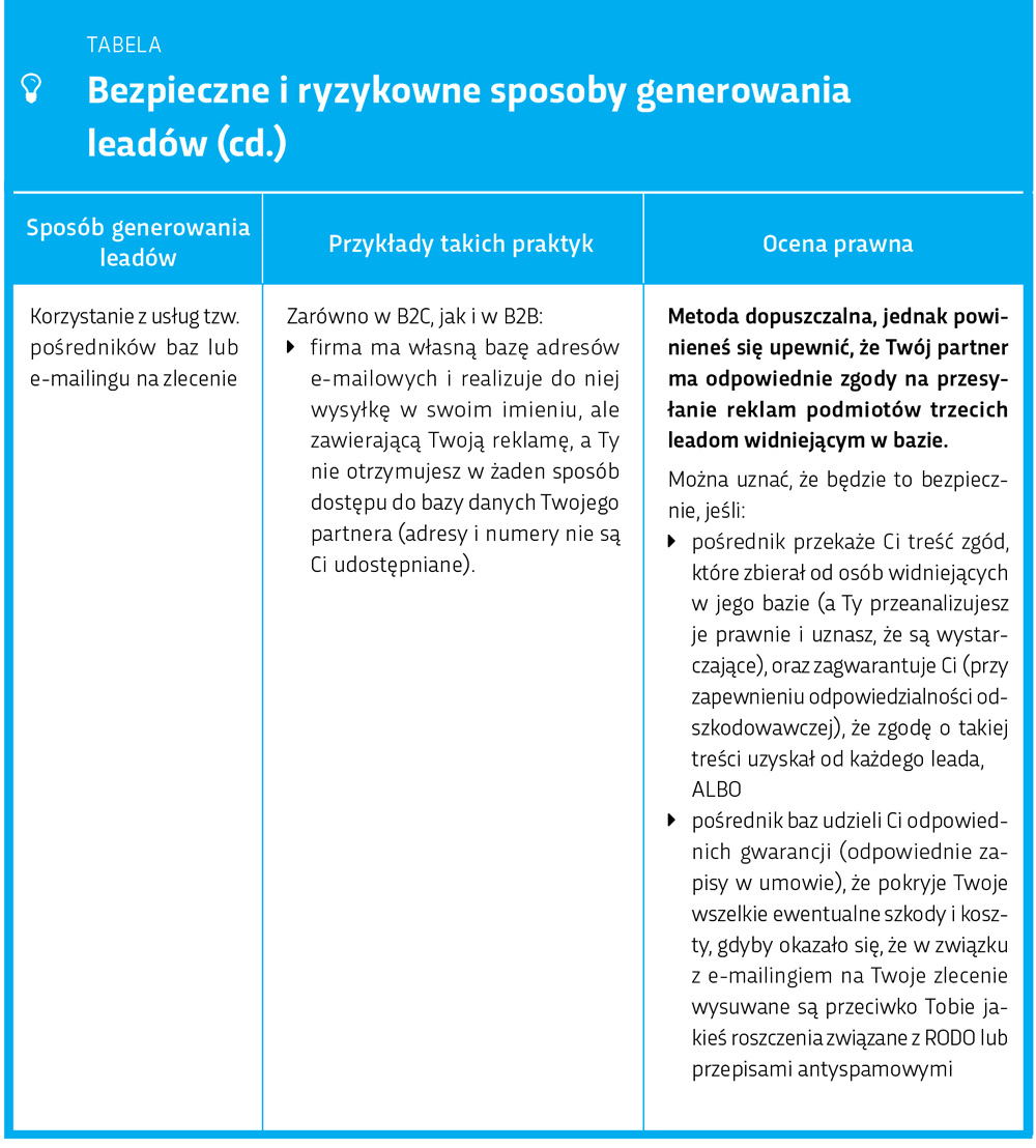 Ryzykowane i bezpieczne sposoby pozyskiwania kontaktów