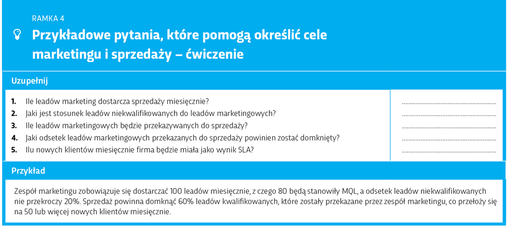 Pytania przy określaniu celów marketingu i sprzedaży