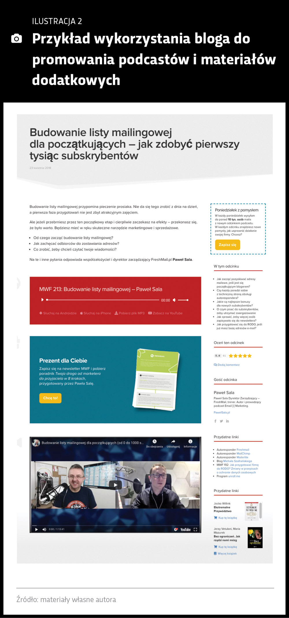 Budowanie bazy subskrybentów na YouTube