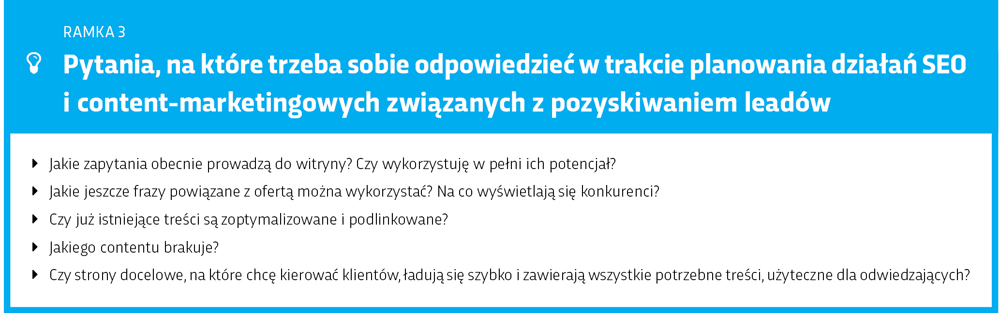 Planowanie działań SEO i content marketingu przy generowaniu leadów