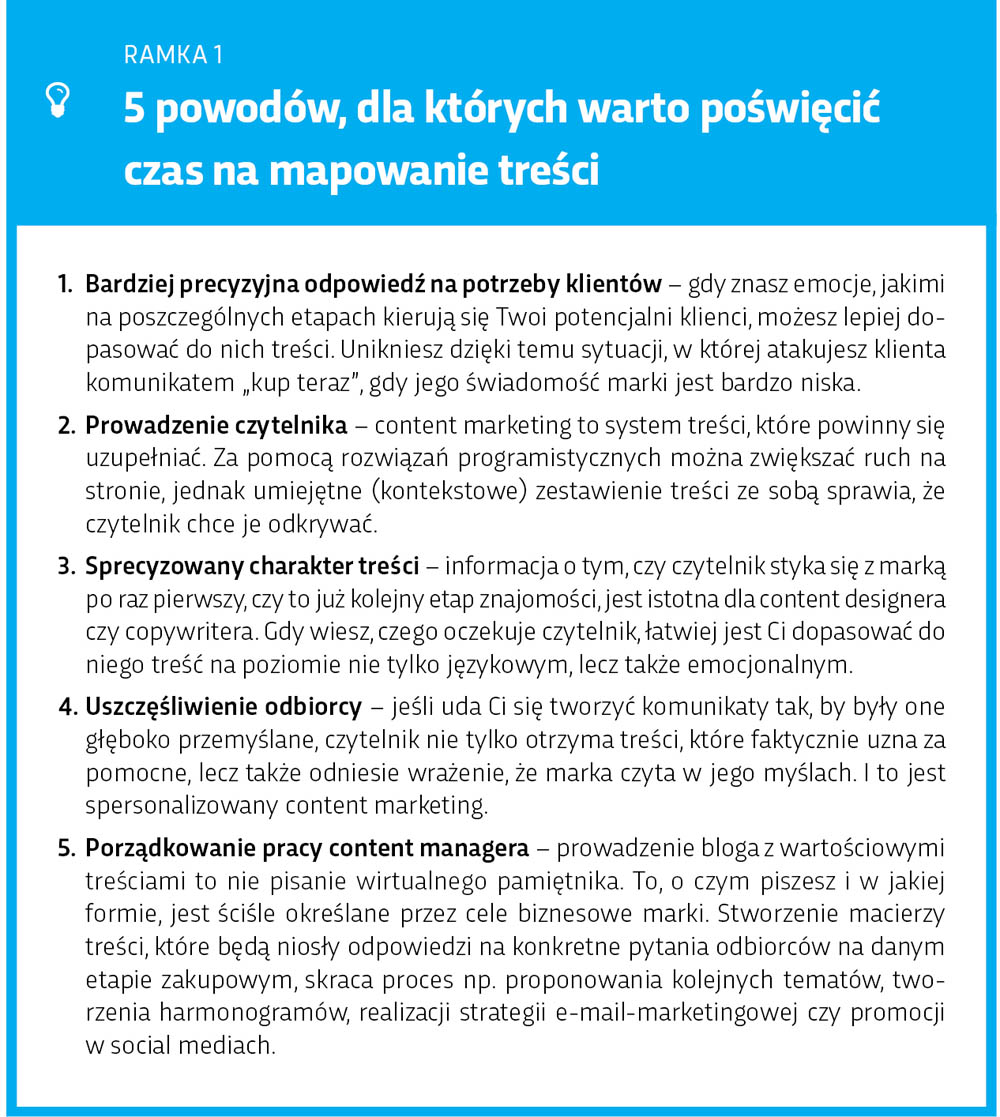 5 powodów do mapowania treści