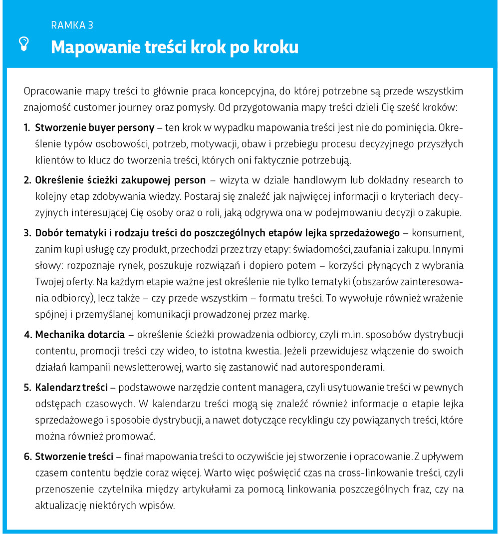 Mapowanie treści krok po kroku