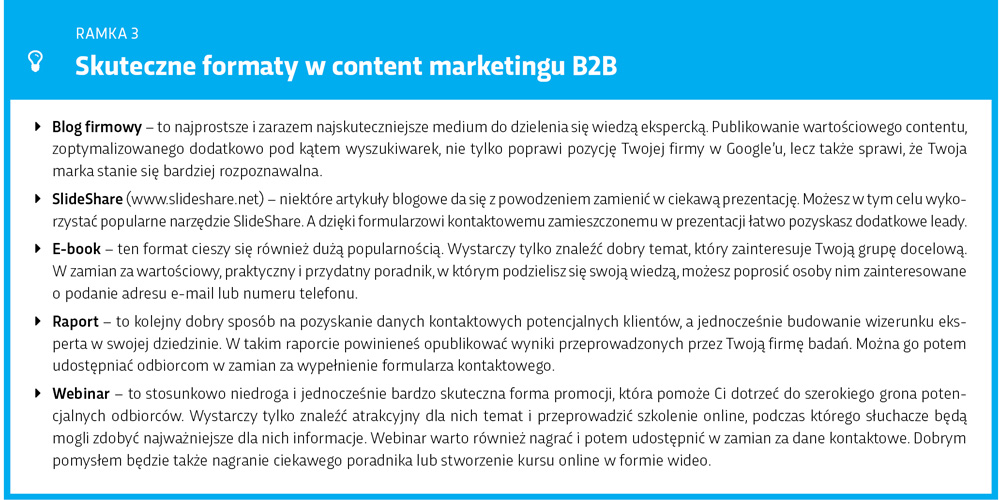 Skuteczne formaty w marketingu treści