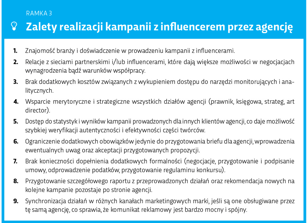 Kampania z influencerem przez agencję