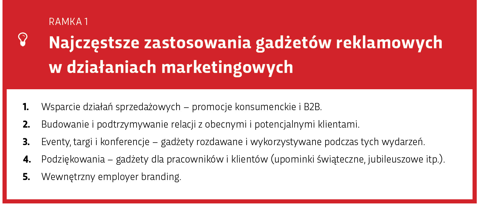 Zastosowania gadżetów reklamowych w marketingu