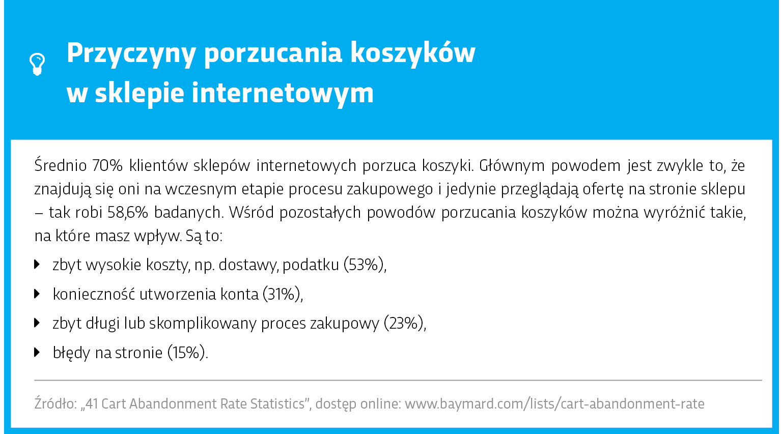 Przyczyny porzucania koszyków w e-sklepie