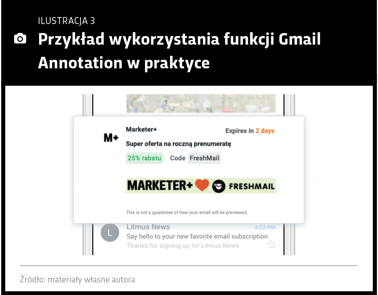 Przykład wykorzystania funkcji Gmail Annotation w praktyce
