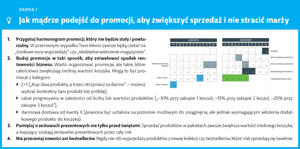 jak-madrze-podejsc-do-promocji-aby-zwiekszyc-sprzedaz